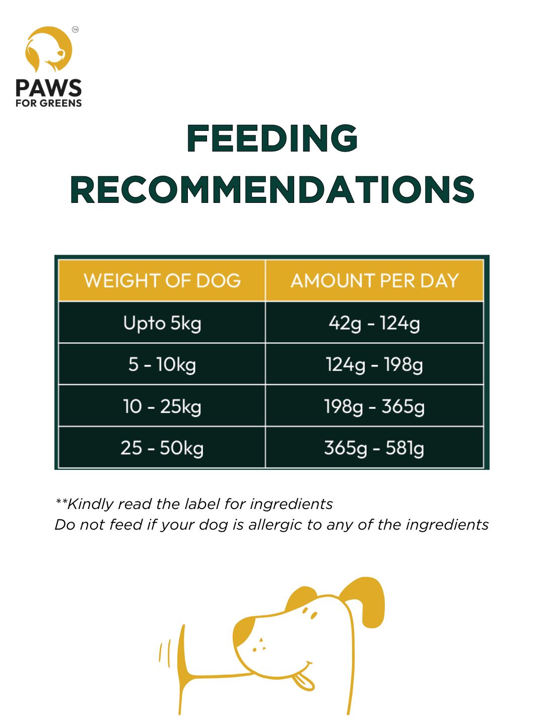veg dog food