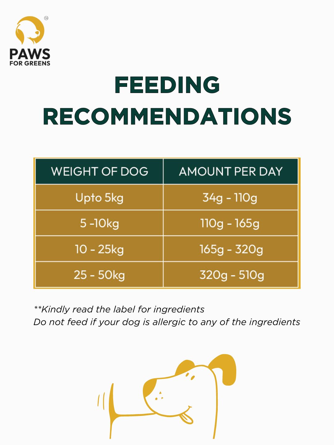 plant-based dog food dog food for allergies dog food without chicken