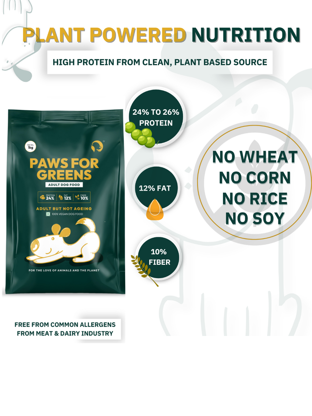 vegan dog food ingredients, plant-based ingredients, dog food India