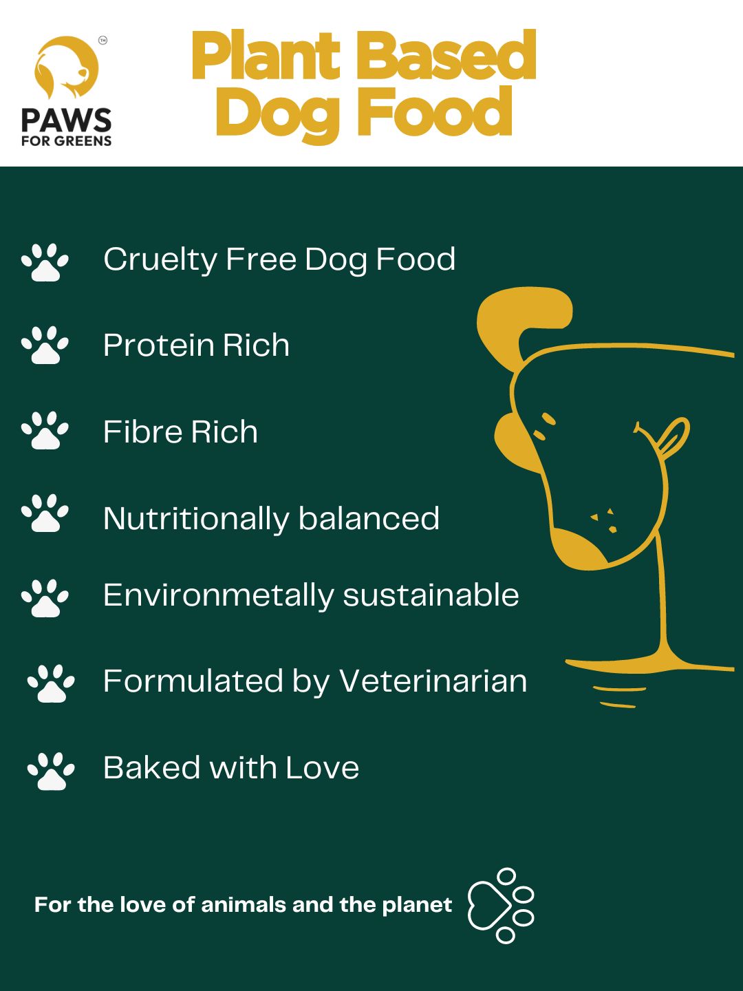 Paws For Greens- Dry dog food Adult