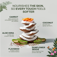 Coconut Skin & Coat Glow Bites | Omega & Skin Nourishment | Freeze-Dried Functional Treat for India