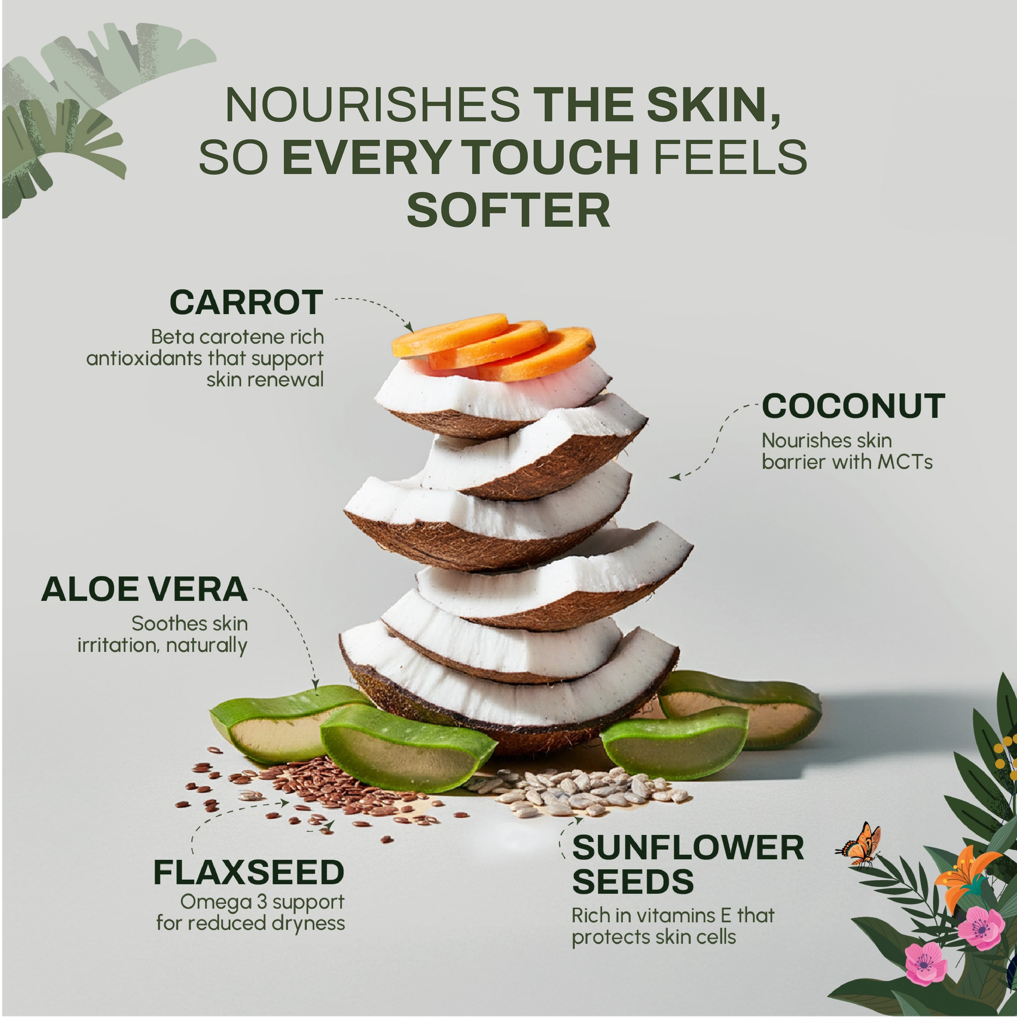 Coconut Skin & Coat Glow Bites | Omega & Skin Nourishment | Freeze-Dried Functional Treat for India