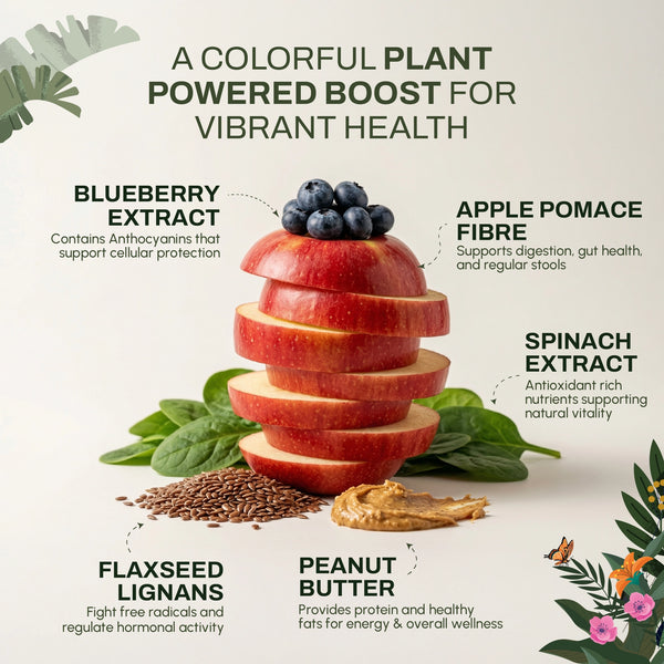 Daily Wellness Topper - alternate view