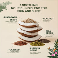 Skin & Coat Booster | Omega-Rich Skin & Coat Support | Functional Superfood Blend in India