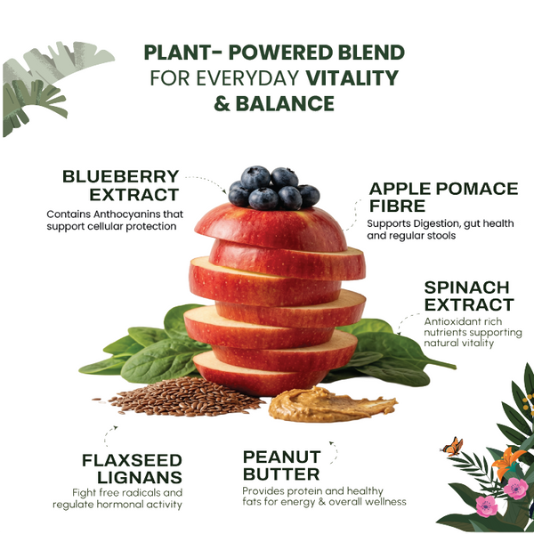 Daily Wellness Topper - alternate view