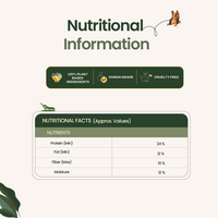 Adult Dog Food (1kg bag)