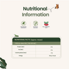 Detoxing Brew